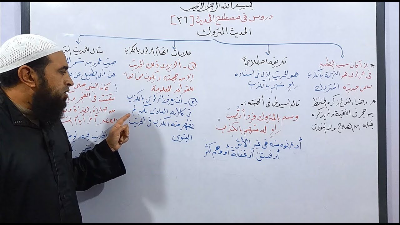 دروس في المصطلح 36 ( شرح الحديث المتروك  )