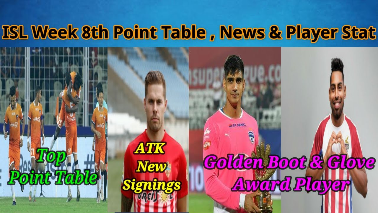 ISL Week 8th News |  Player Statistics | Point Table