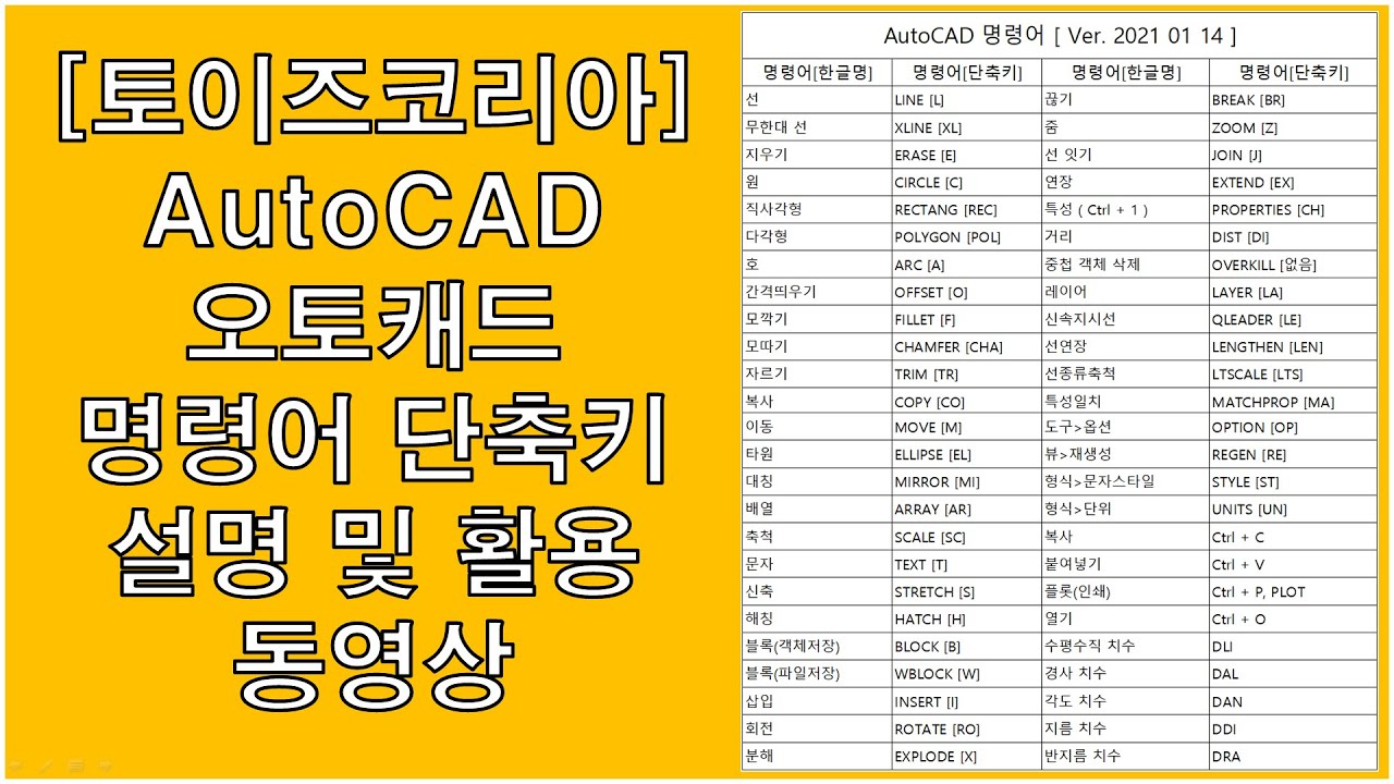 현장에서 자주 쓰이는 오토캐드 AutoCAD 명령어 단축키 모음 (이정도만 알고 익히고 쓸줄 알면, 못 그려내는 그림이나 도면은 없습니다.) 그럼, 과연 어떻게 배워야 할까요?