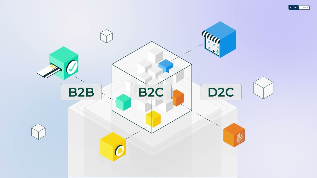 Transform Your Online Store with Royal Cyber & Commerce Tools