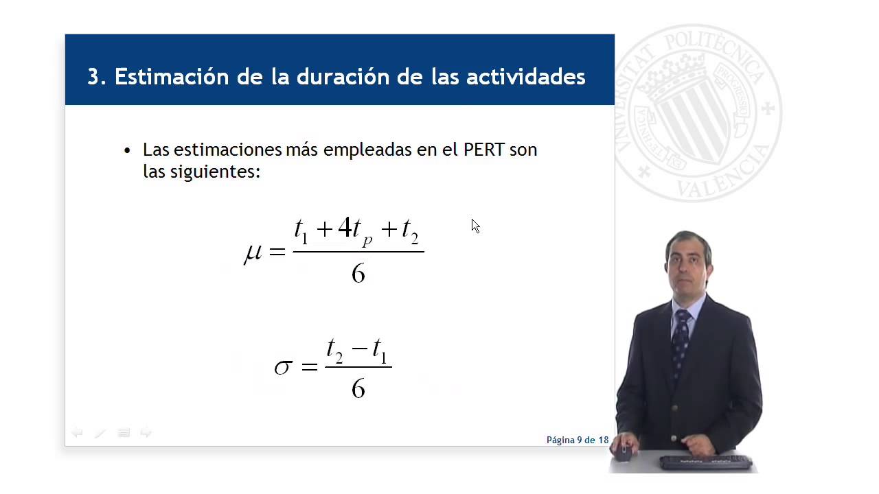 El método PERT |  | UPV
