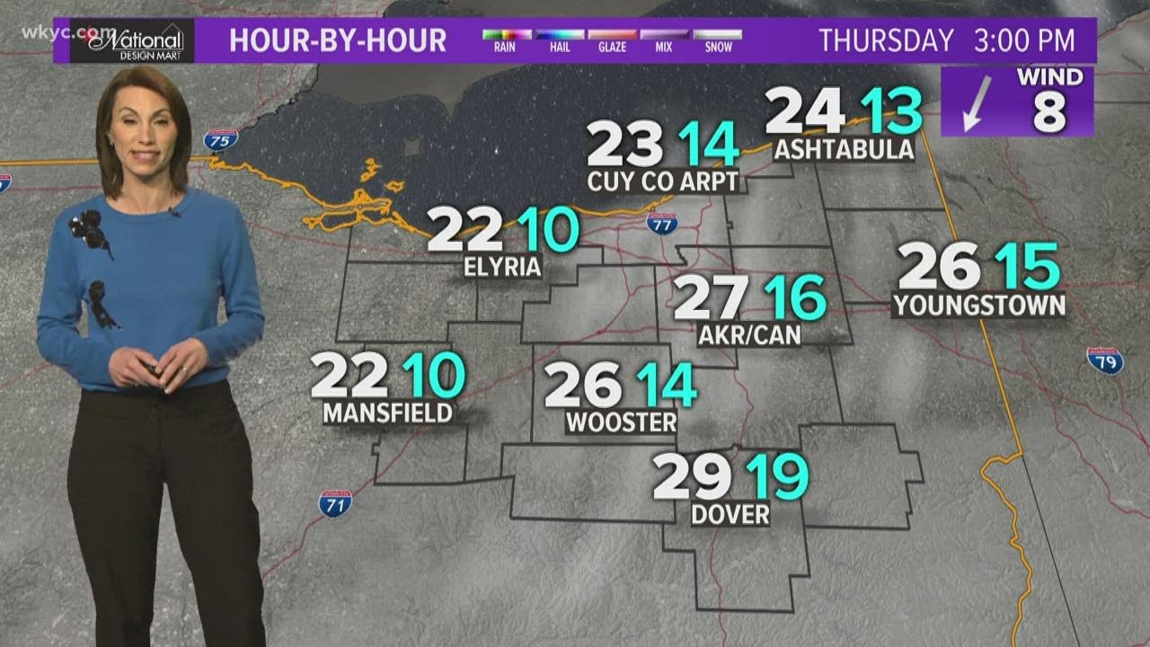 6 p.m. weather forecast February 10, 2021
