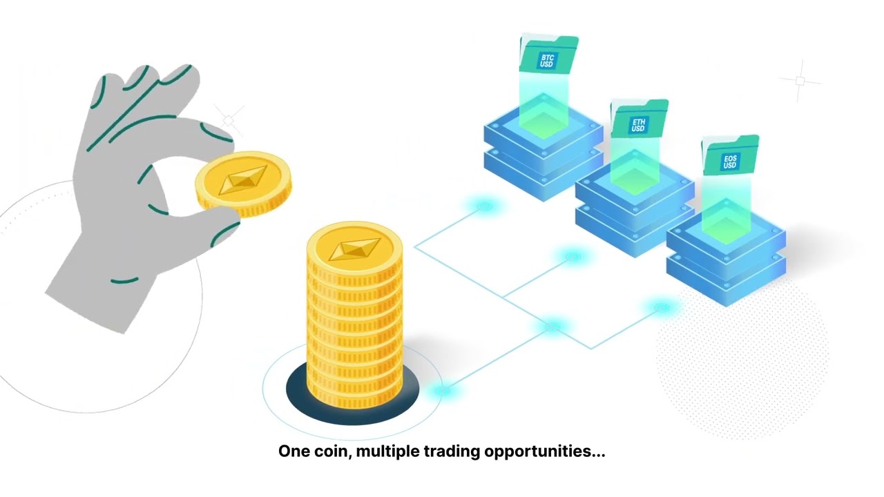 Explainer Video | Coin Margin