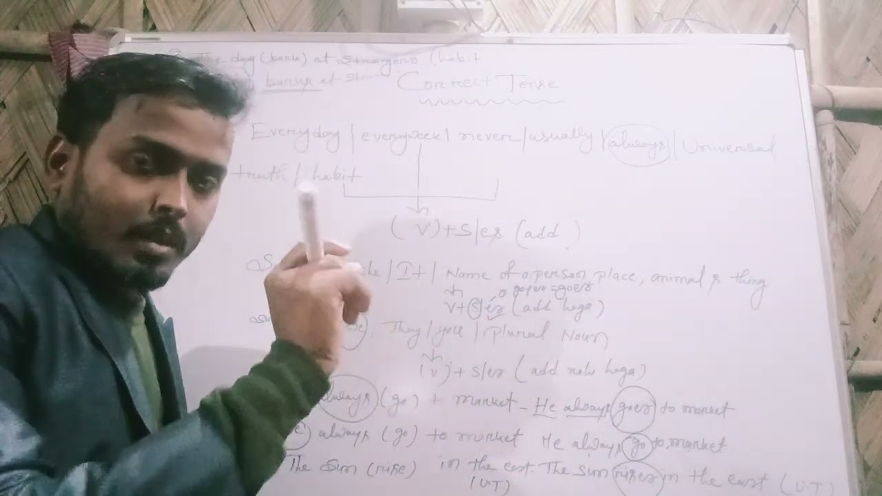 English grammar #correct tense #Seba and CBSE board# easy and simple trick #viralvideo 