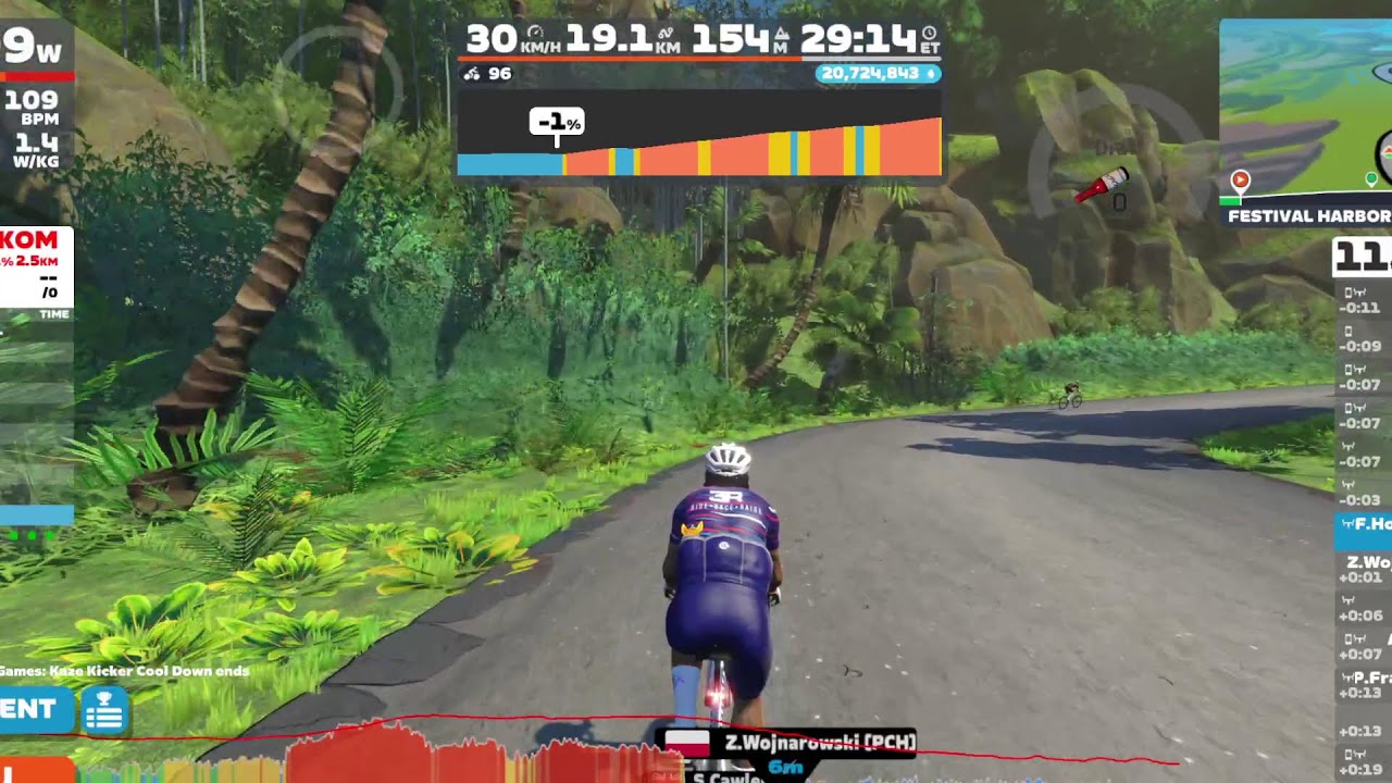Zwift Games Stage 1 - Team 3R B