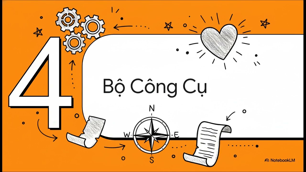 La Bàn Nội Tâm
