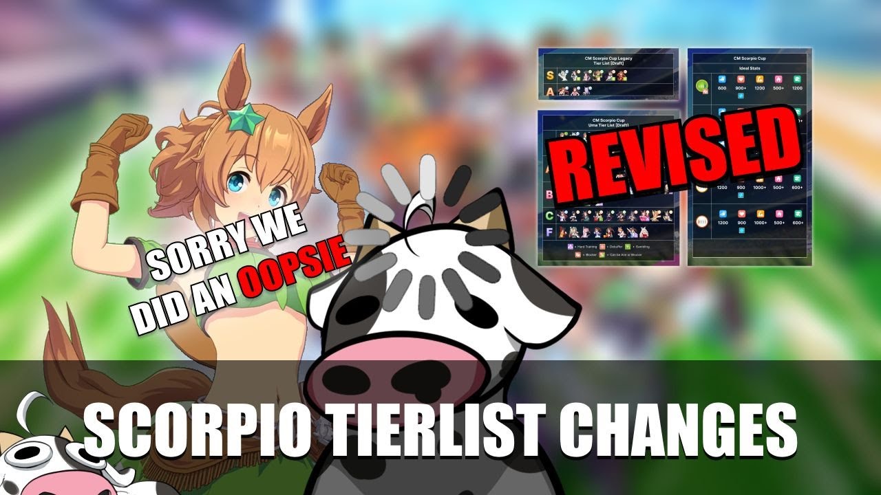 [Umamusume] CM7 Quick Scorpio Cup Tier List Update
