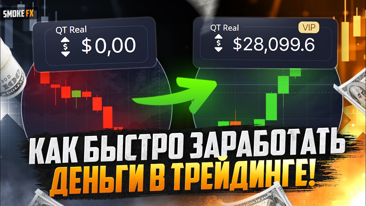 Трейдинг на BinoDex! Трейдинг от А до Я для новичков! Трейдинг Binodex