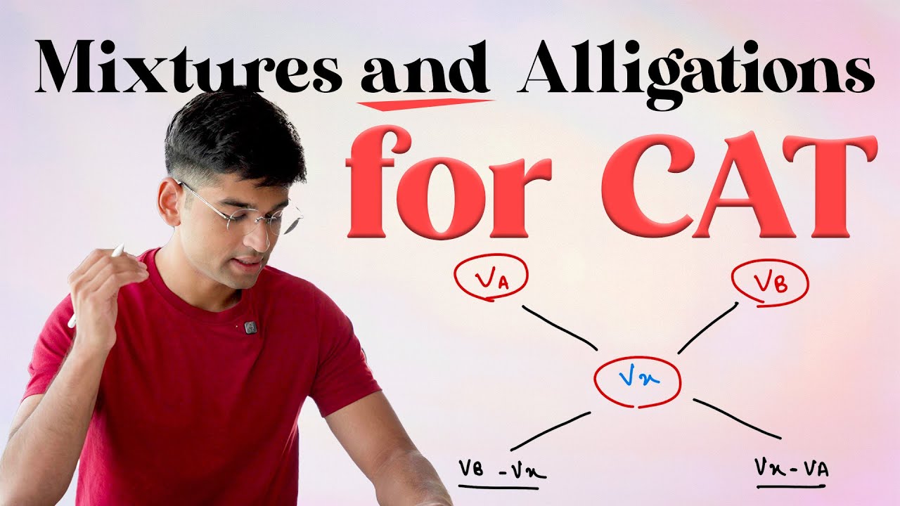 Master Mixtures and Alligations for CAT