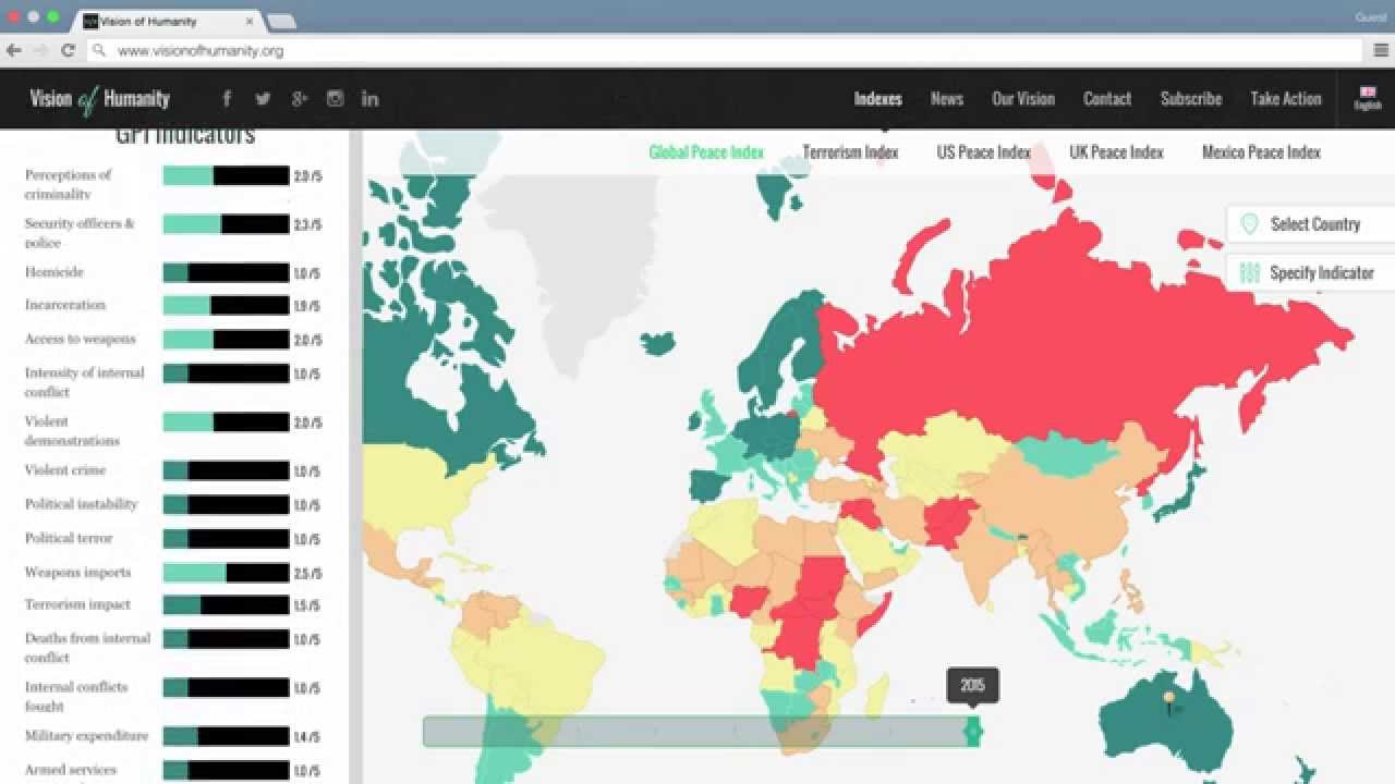 2015 Global Peace Index
