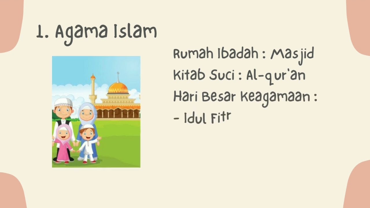 Keberagaman Agama di Indonesia