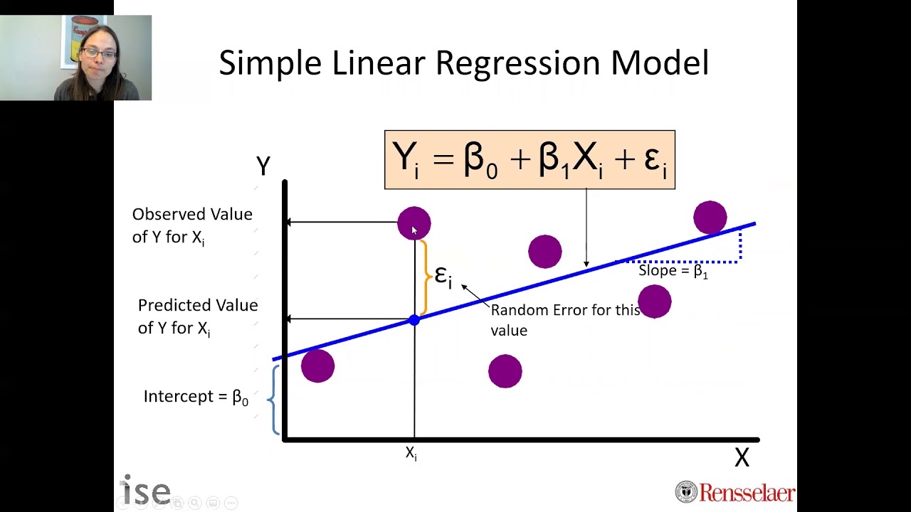 B3 Time Series Forecasting Recap
