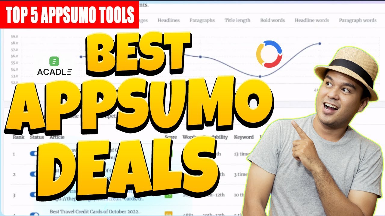 Best Appsumo Deals 🔥 Top 5 AppSumo Utilities 🛠️ Unearth the Finest AppSumo Deals 🚀