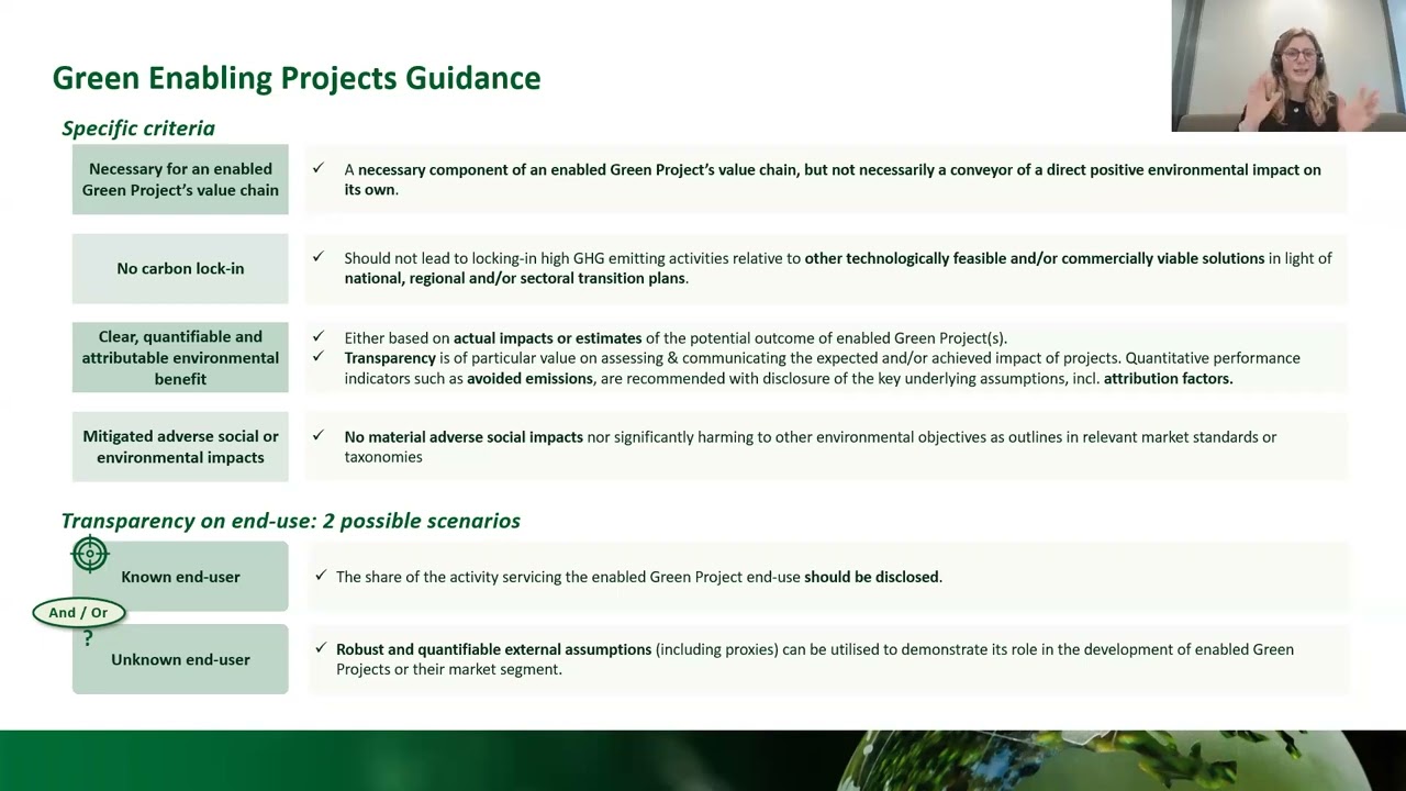 Harnessing Green Enabling: Real-World Applications and Investment Insights