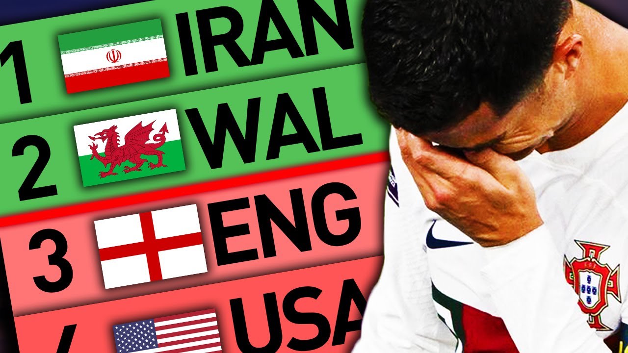 REACTING TO THE WORST WORLD CUP 2022 PREDICTIONS ON EARTH