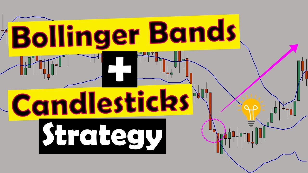 Bollinger Bands + Candlestick Patterns Automated Reversal Strategy