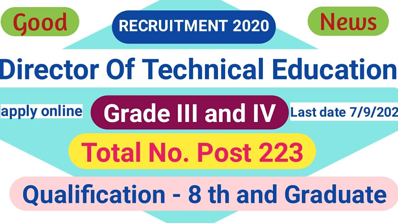 Recruitment in DTE Assam ll Director of Technical Education