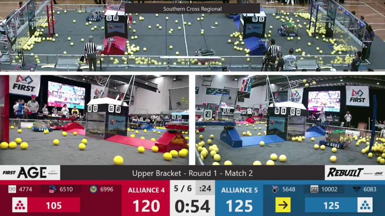 Match 2 (R1) - Southern Cross Regional