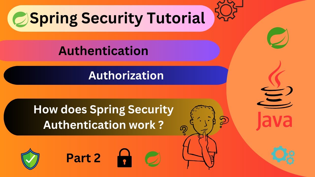 Spring Security Tutorial | Spring Security Authentication | How Spring Security Authentication work?