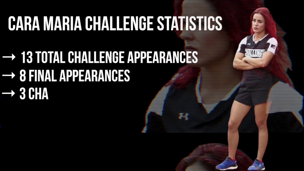 CARA MARIA play to win