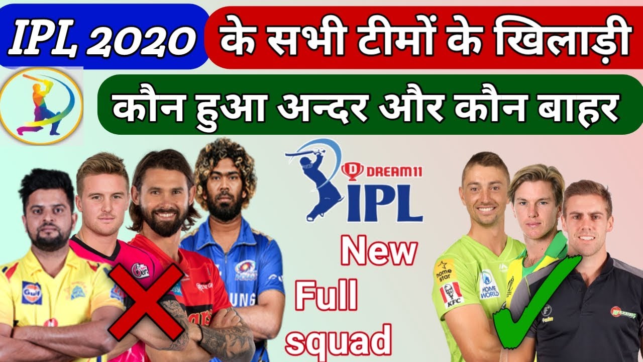 IPL 2020 all teams full squad . // Ipl 2020 all players .
