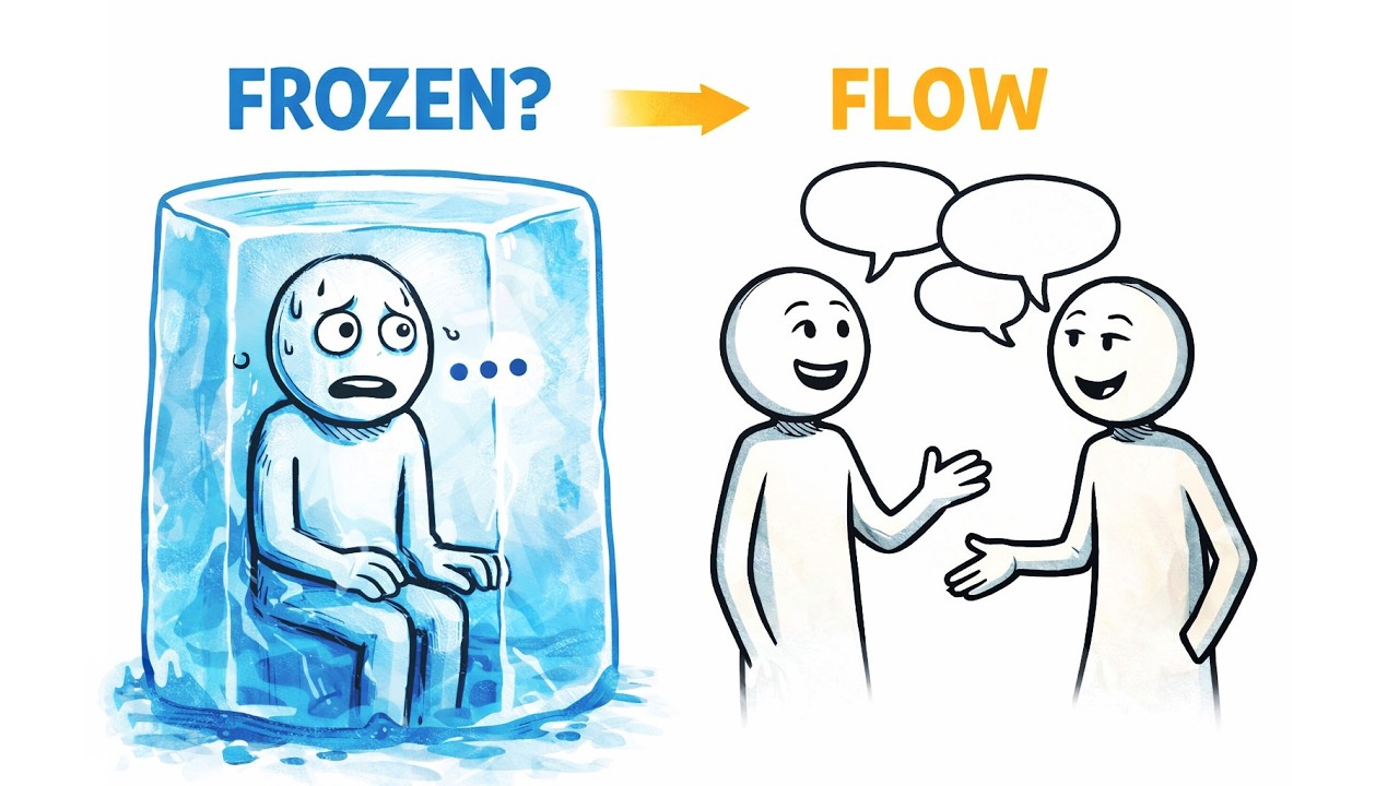 Awkward in Conversations? Watch This.