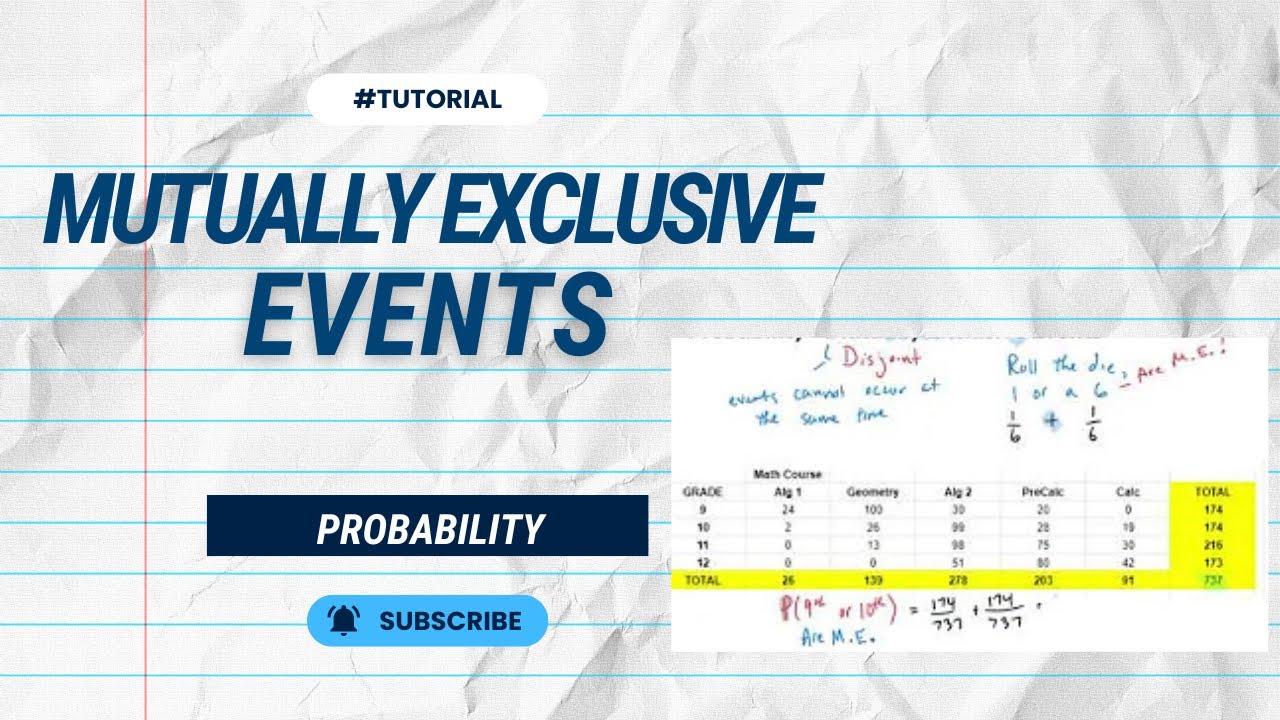 Probability - Mutually Exclusive Events