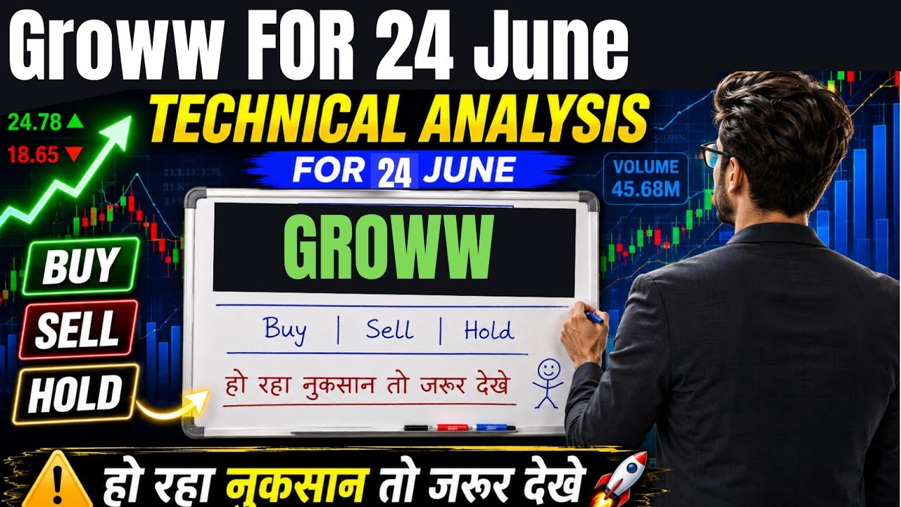 Groww Share Latest News || Groww Share News Today || Groww Share News || Groww Share Analysis