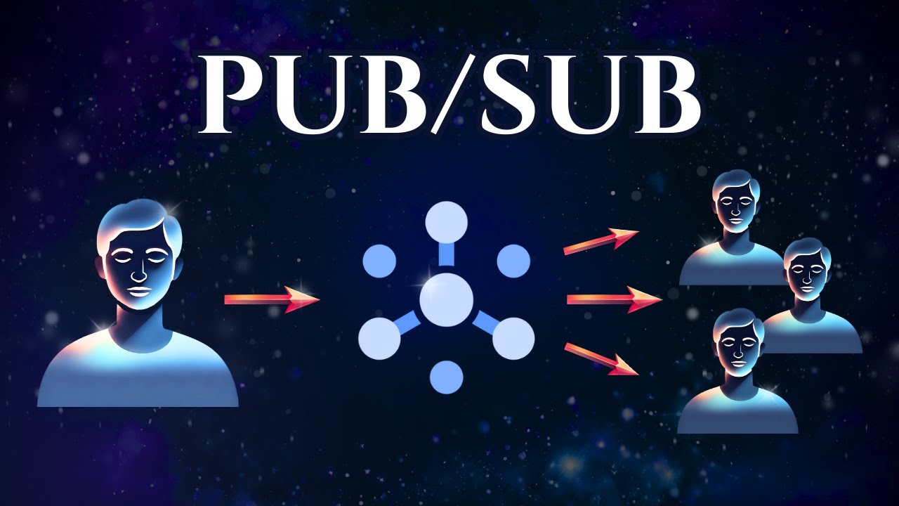 What is a PubSub Architecture?