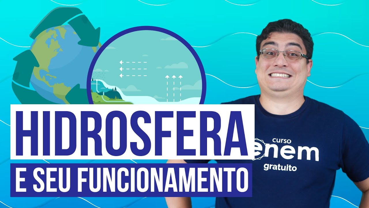 HIDROSFERA  E SEU FUNCIONAMENTO  |  Resumo de Geografia Enem. Prof Raphael Carrieri