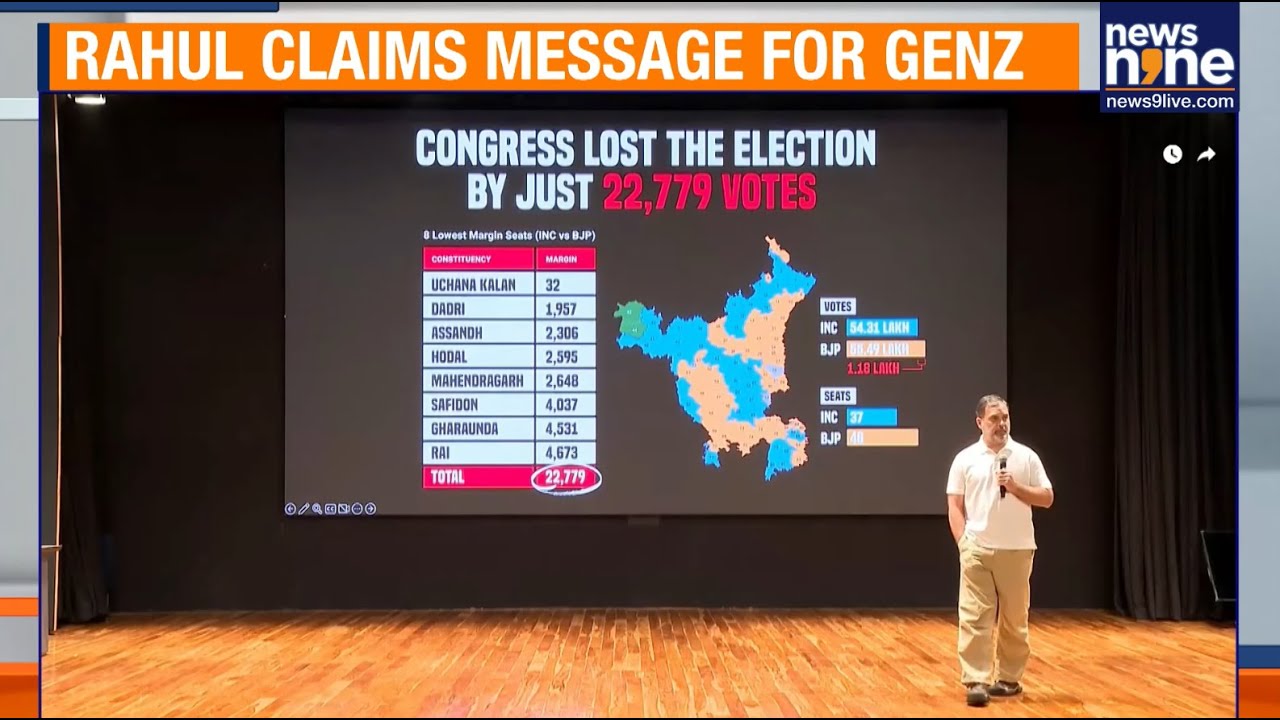 Rahul Gandhi vs Election Commission: 25 Lakh Fake Votes Claim | News9