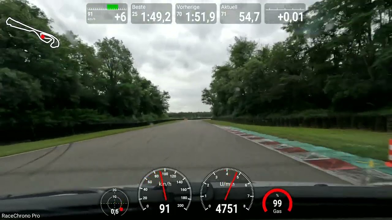 RaceTrack4You auf dem Anneau du Rhin (vitesse 3,7 km) am 12.07.2024