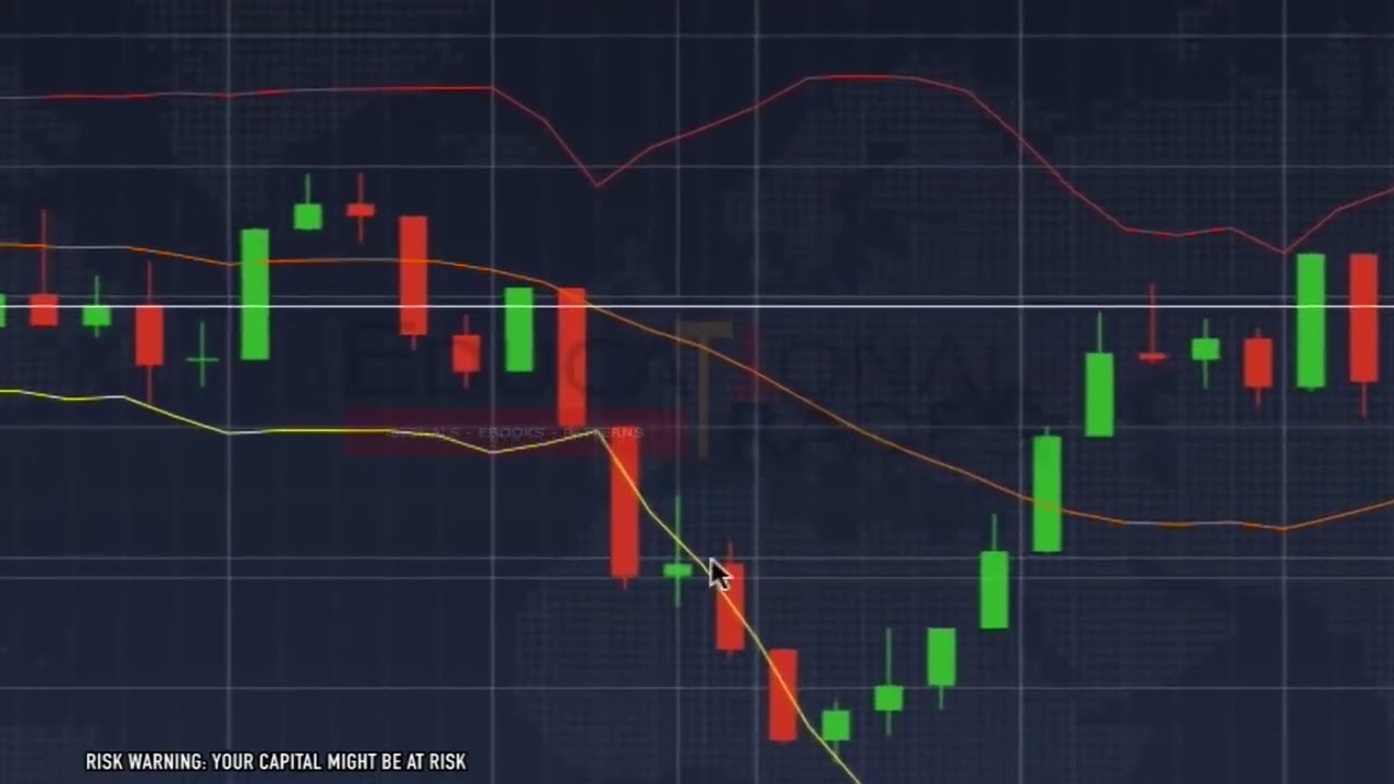 Best Binary Option Strategy: How to Win 70%+ of Your Trades