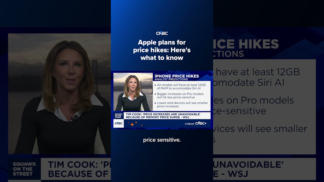 Планы Apple по повышению цен: что нужно знать