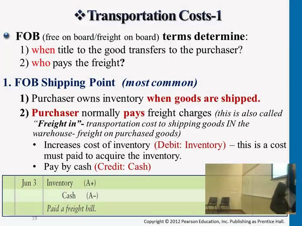 Transportation Costs - Professor Victoria Chiu
