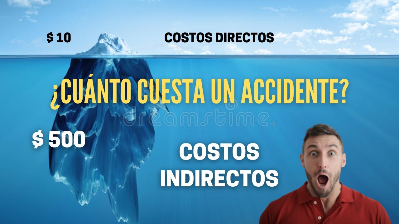 Cuánto REALMENTE cuesta un accidente