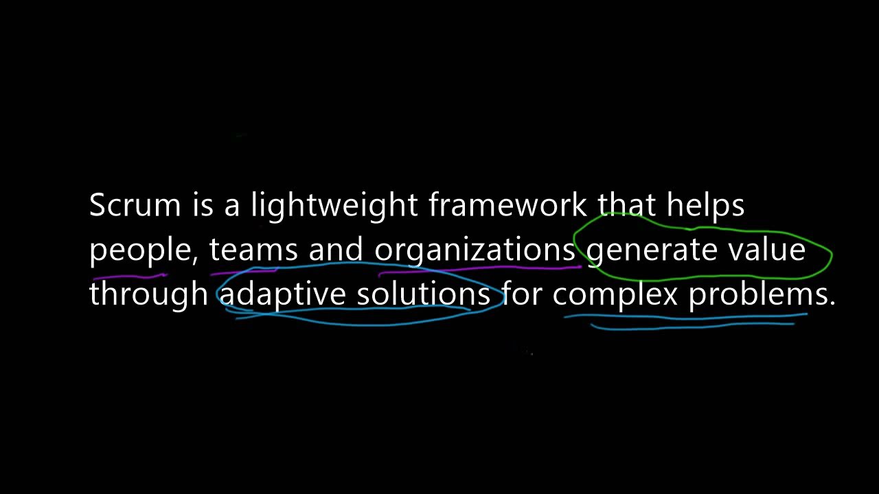 Scrum Guide 2020 - Generate Value through Adaptive Solutions