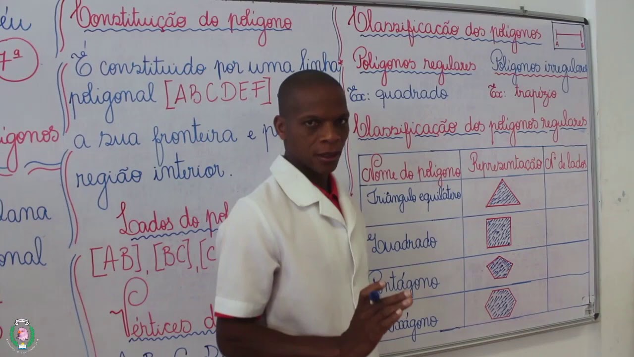 Aula de Matemática da 7ª Classe-Polígonos