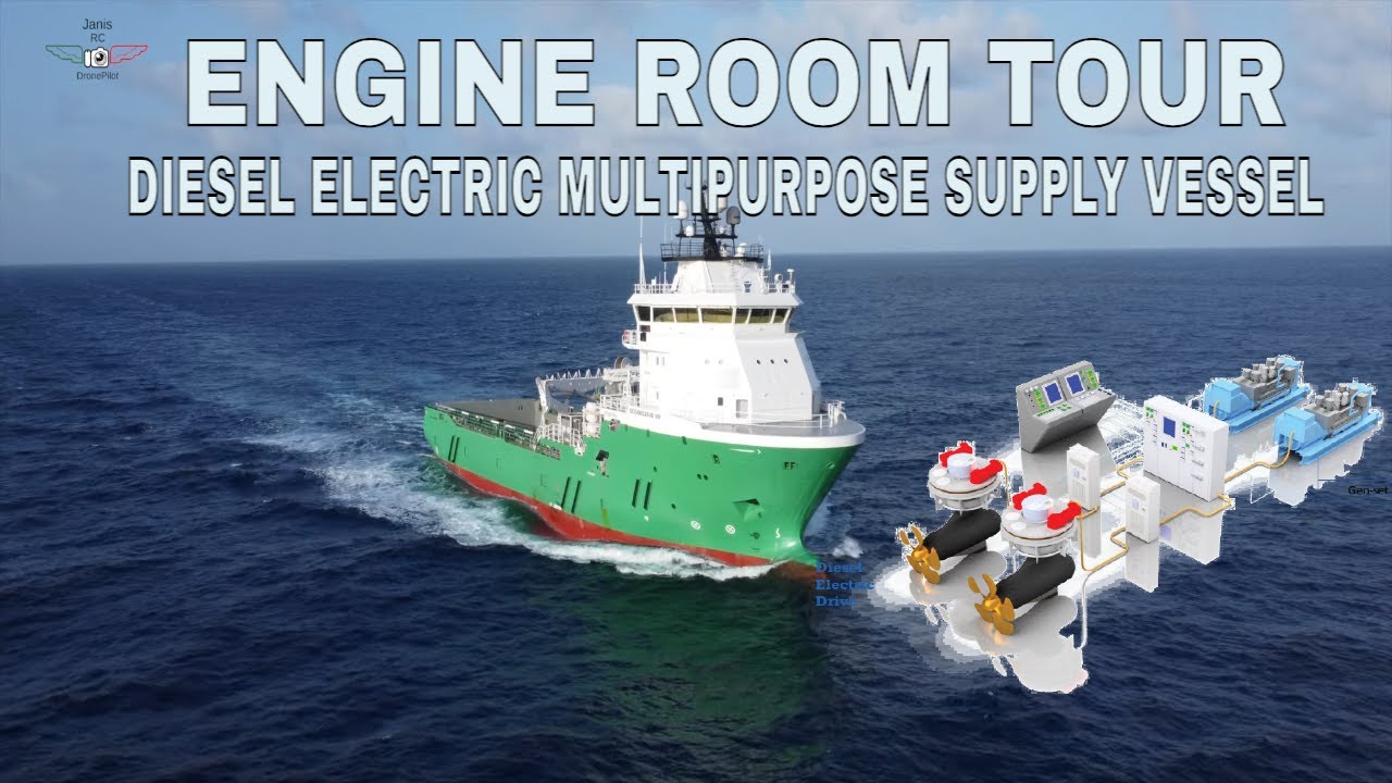 Diesel electric Supply Vessel Engine Room tour. Ship's Engine Room tour.