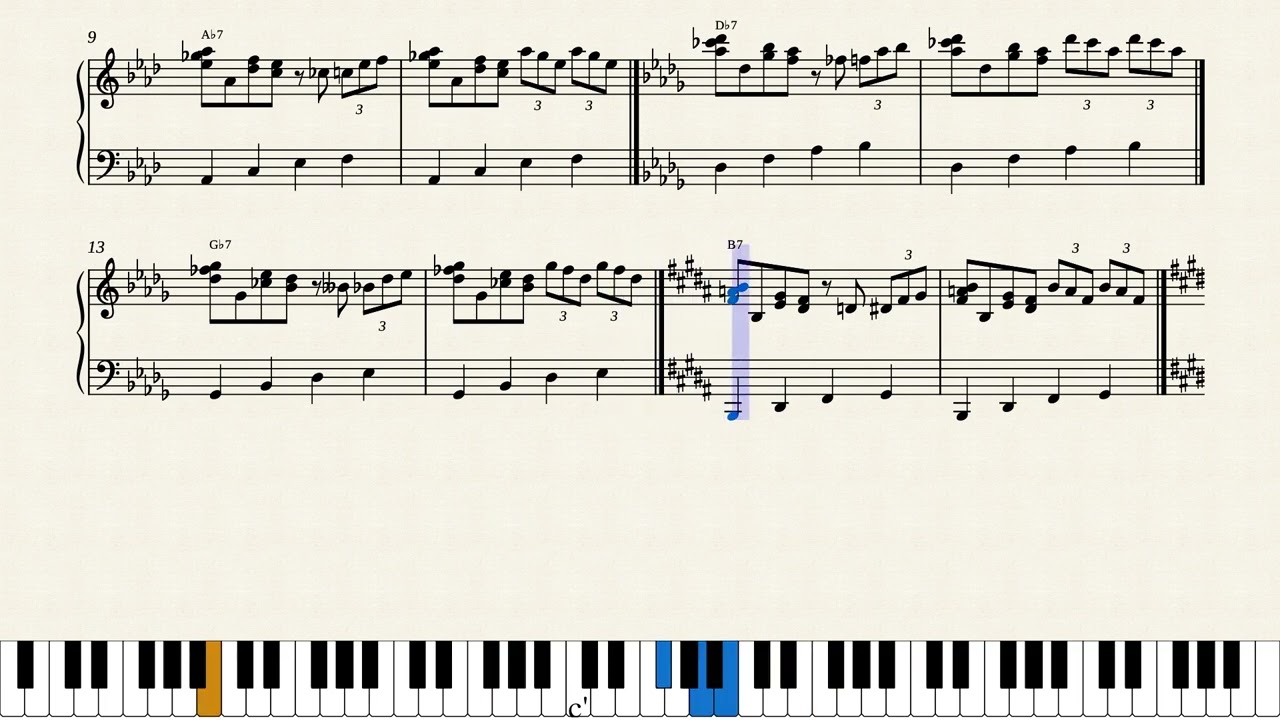 Blues Piano Riff 1 in all 12 keys - Andrew D. Gordon