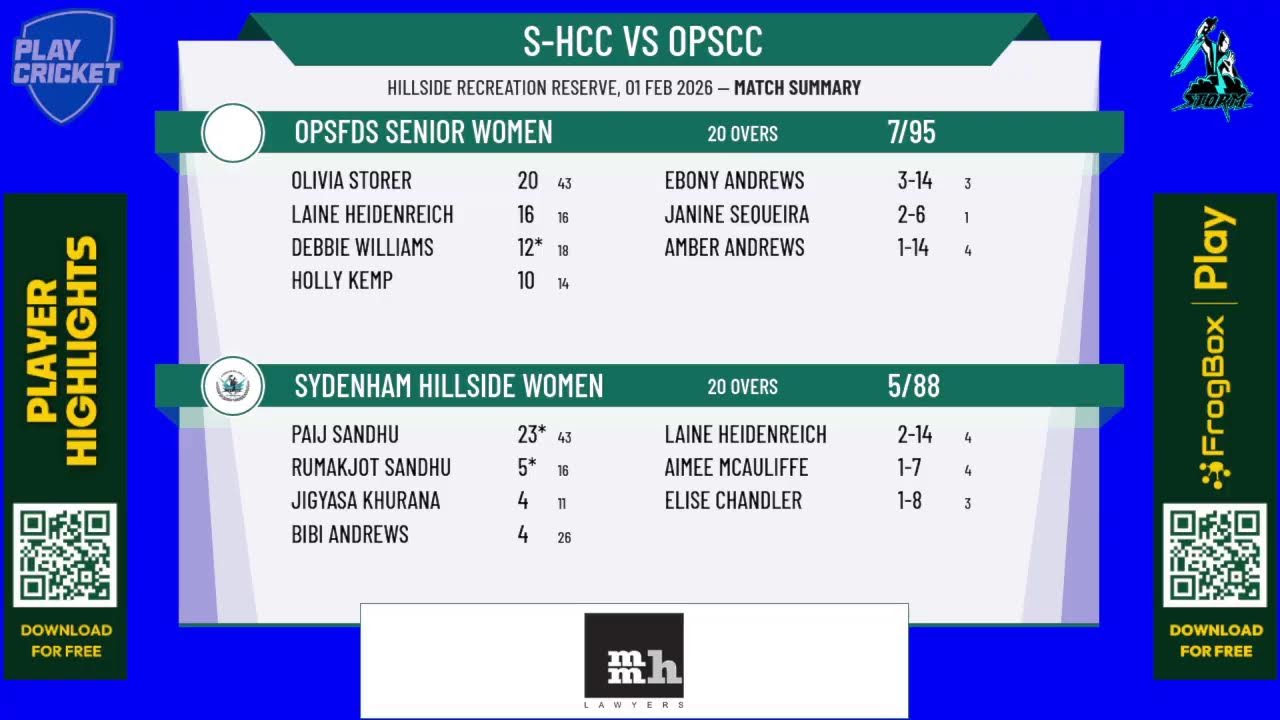 Sydenham Hillside Women v OPSFDS Senior Women