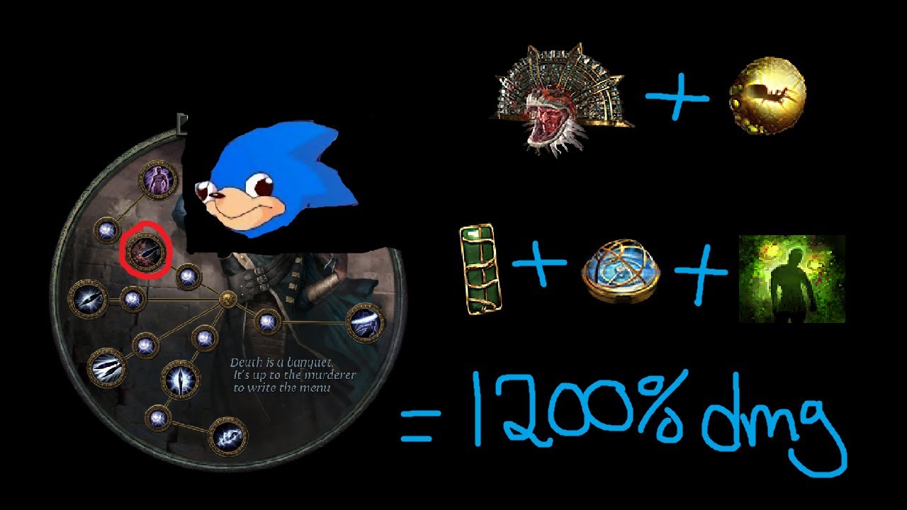 Self Poison is BROKEN and this is how it works! Easiest 100% Delirious Farming EVER