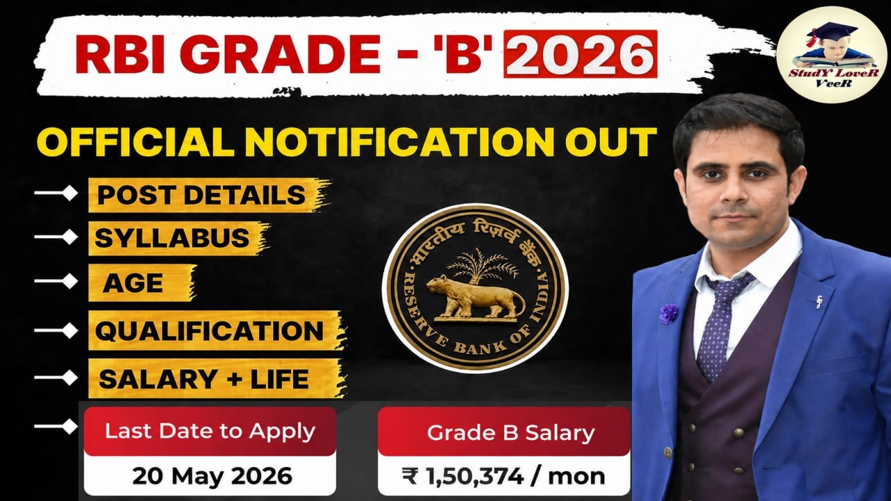 RBI Grade B 2026 Latest Notification | Vacancy, Exam Pattern, Syllabus & Salary Details