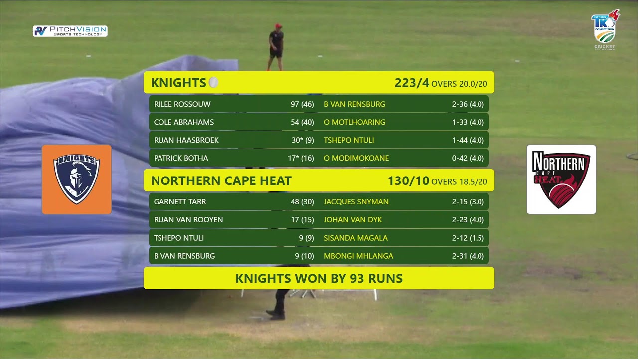 Northern Cape Heat vs Knights - CSA T20 Knockout 2025/26
