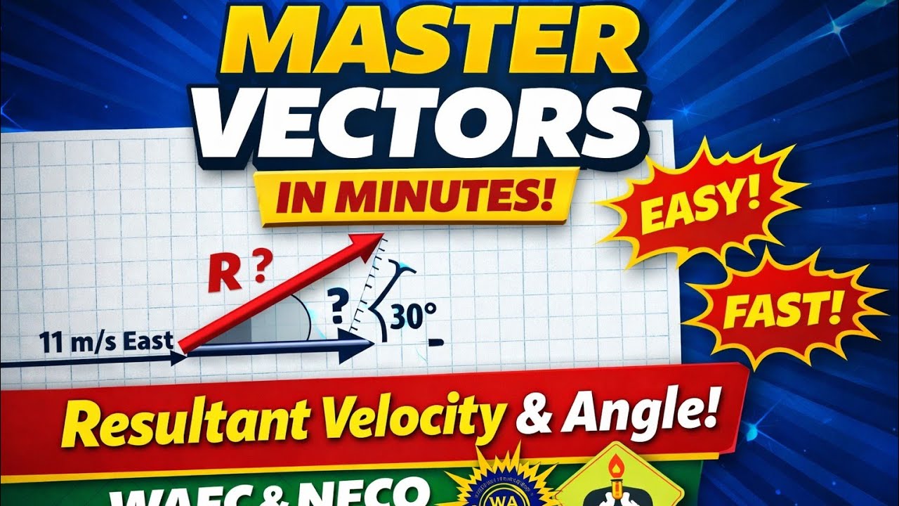 Master Vectors in Minutes | Resultant Velocity & Angle Calculation” ✅