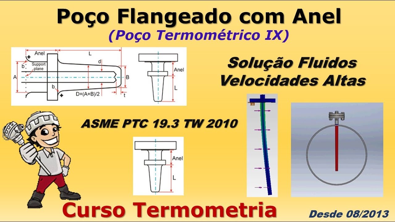 Poço para Termopar, Poço Termométrico ou poço de proteção para sensor de temperatura Termopar Pt100