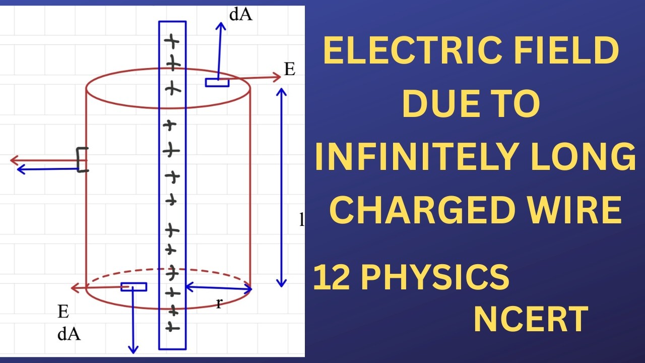 Application of Gauss law/Electric field/Long Wire/12 Physics/TAMIL/Quick Learning Physics