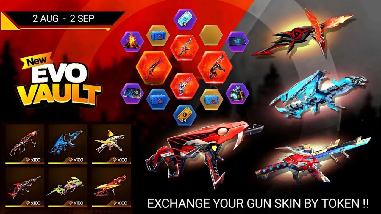 2 August Next Evo Vault Event 🤯💥 | Evo Cobra Mp40 Skin Return | Free Fire New Event | Ff New Event