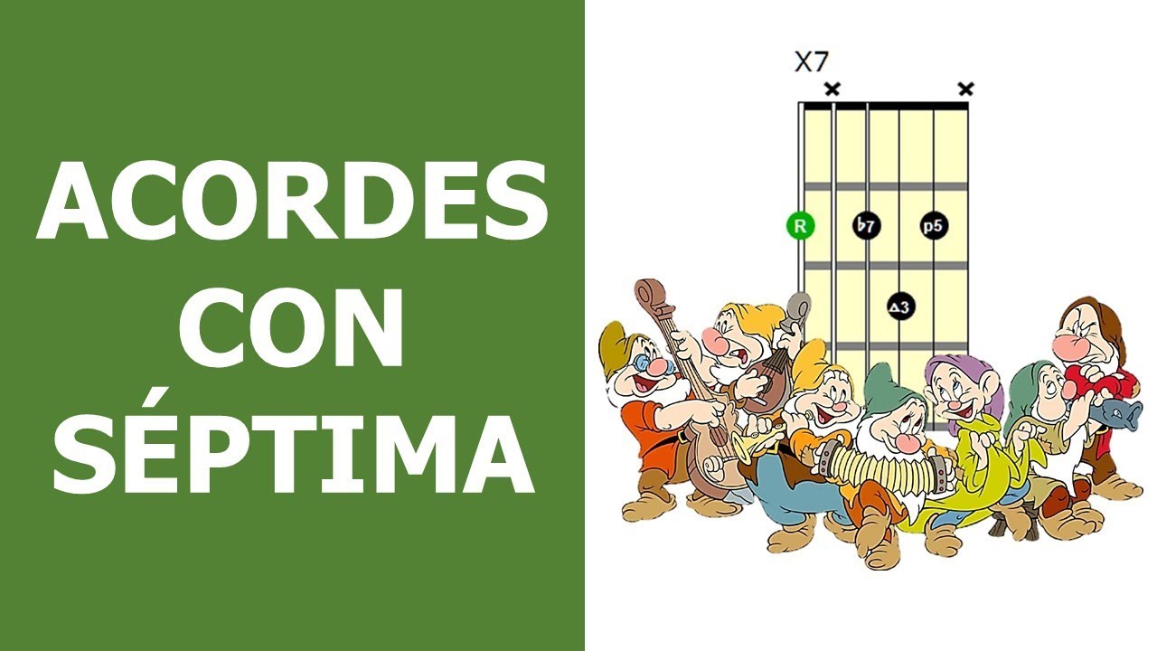 ACORDES CON SÉPTIMA: 19 Posiciones Movibles