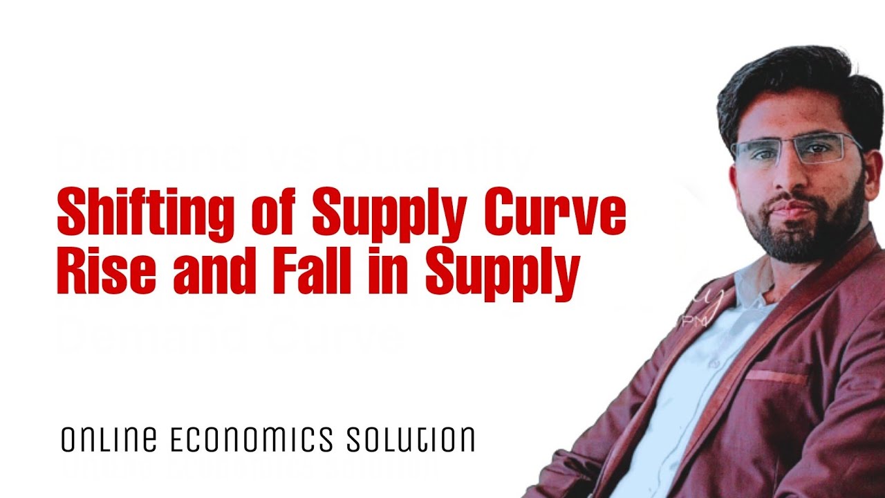Lec20 Shifting of Supply Curve | Rise and Fall in Supply | Urdu/Hindi | Online Economics Solution